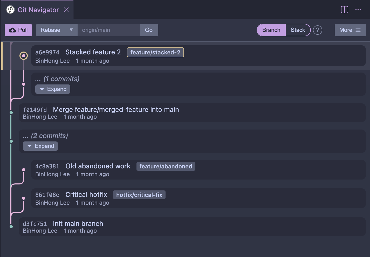 Branch mode compact graph view