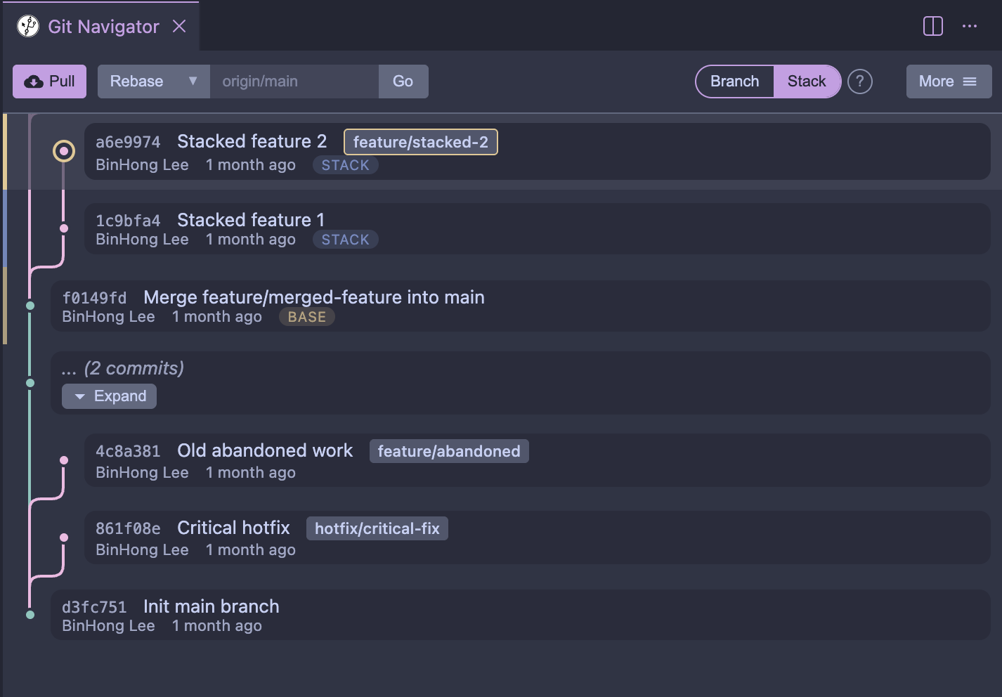 Stack mode full graph view